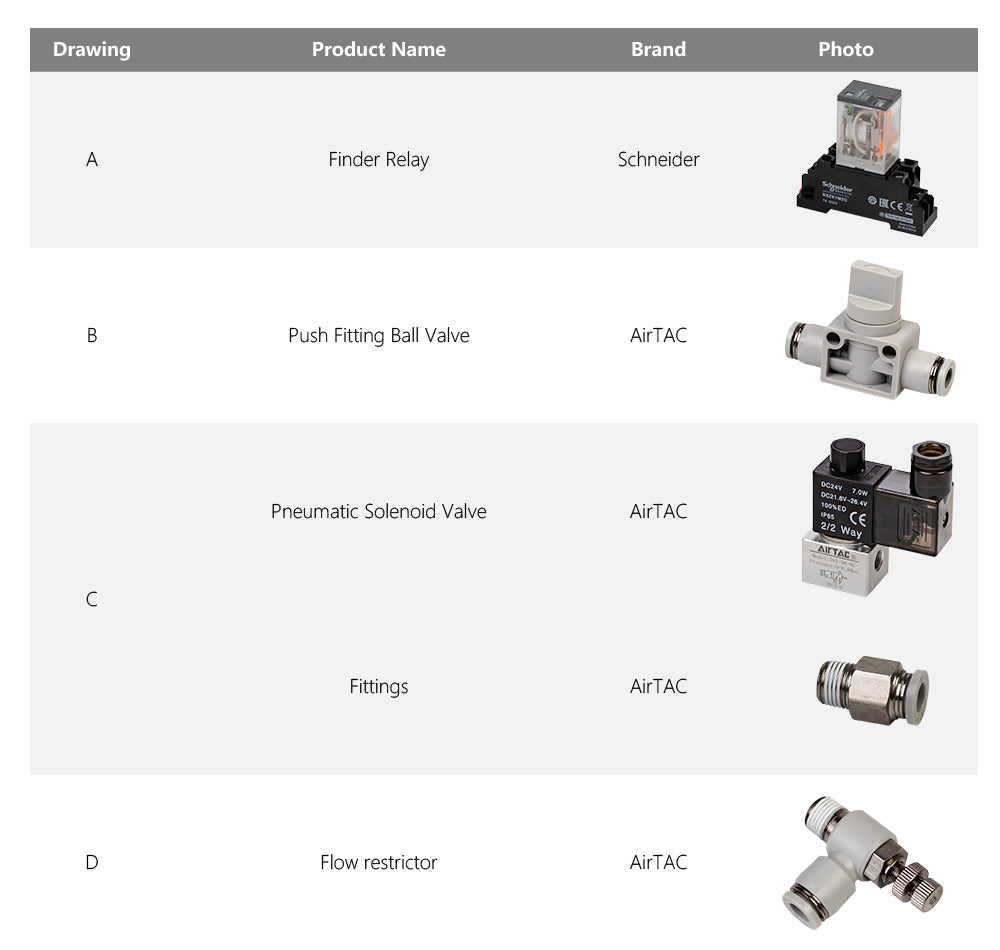 Air Assist - Ultimate Air Assist Kit