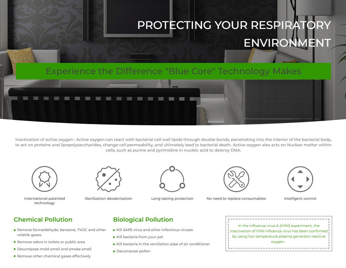 AA Kosho-Smart Plasma Air Purifier