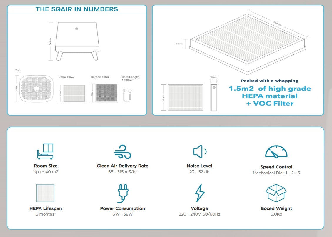 The Sqair - Air Purifier