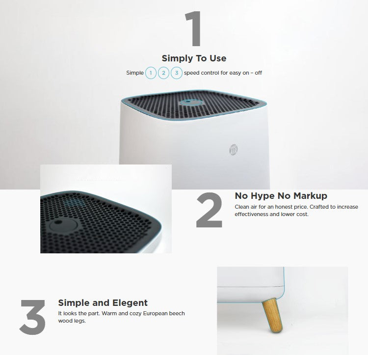 The Sqair - Air Purifier