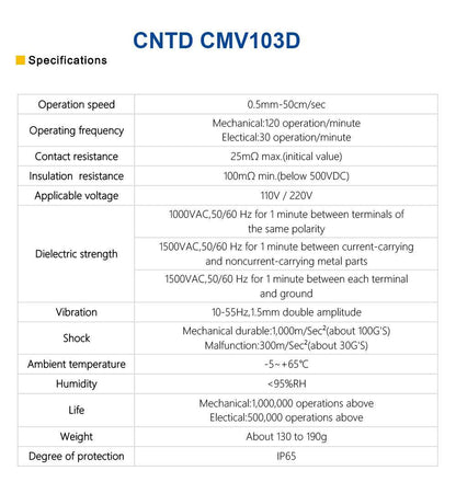 Sensor Axis Limit Switch / Door Sensor Switch
