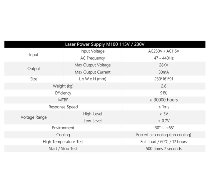 PSU 100W CO2 Laser Power Supply