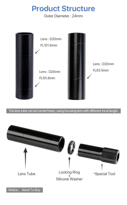 Lens Tube OD 24mm C Series product structure showing various attachments and sizes for different focal length lenses.