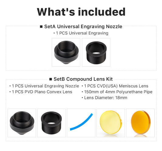 Nozzle - N04 Compound Universal Engraving Nozzle Kit (Inc Lenses)
