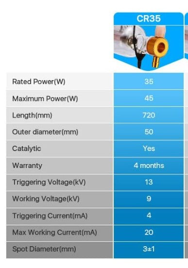 CO2 Laser Tube Upgraded Metal Head CR Series 35-45W (Clearance)