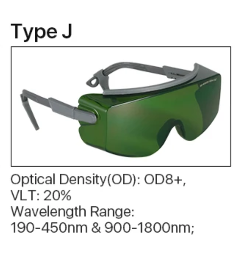 Laser Safety Glasses 1064nm Fiber Laser Protective Eyewear
