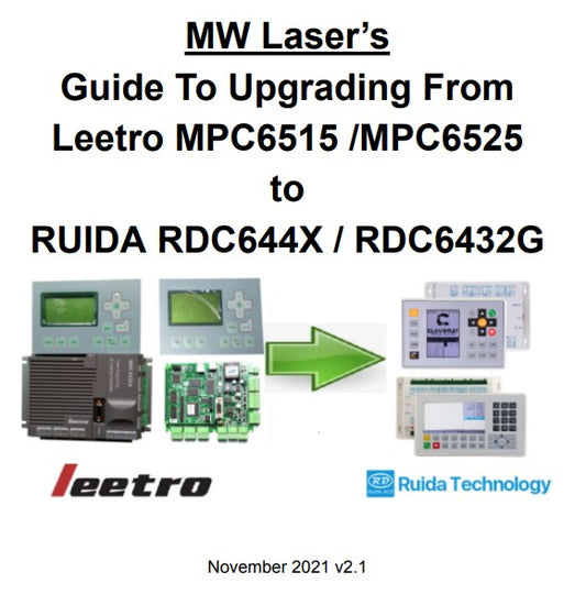 eBook - Upgrade Guide for Leetro to RuiDa Controller