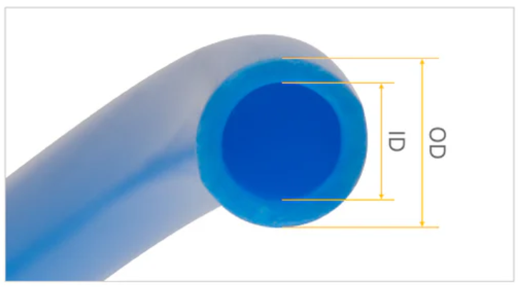 Close-up of PU Air Pipe Hose Blue showing inner ID and outer OD measurements.