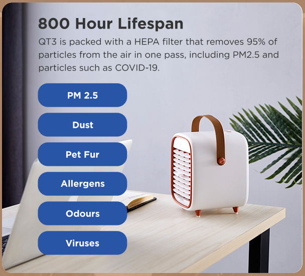 QT3 - Portable Air Purifier