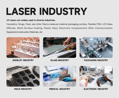 UV Laser Marking Machine used in various industries including jewelry, glass, packaging, mold, medical, and electronic.